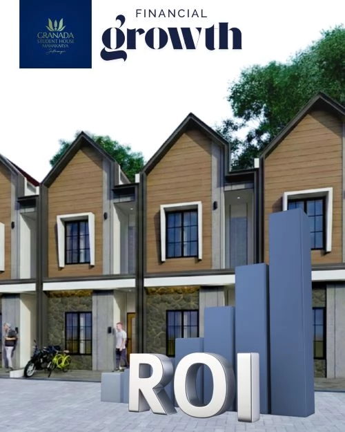 Panduan ROI Investasi Kost Premium di Granada Student House Mahakarya Jatinangor